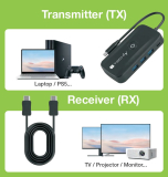 IDATA USBC-HUB5WL-ICIN_4